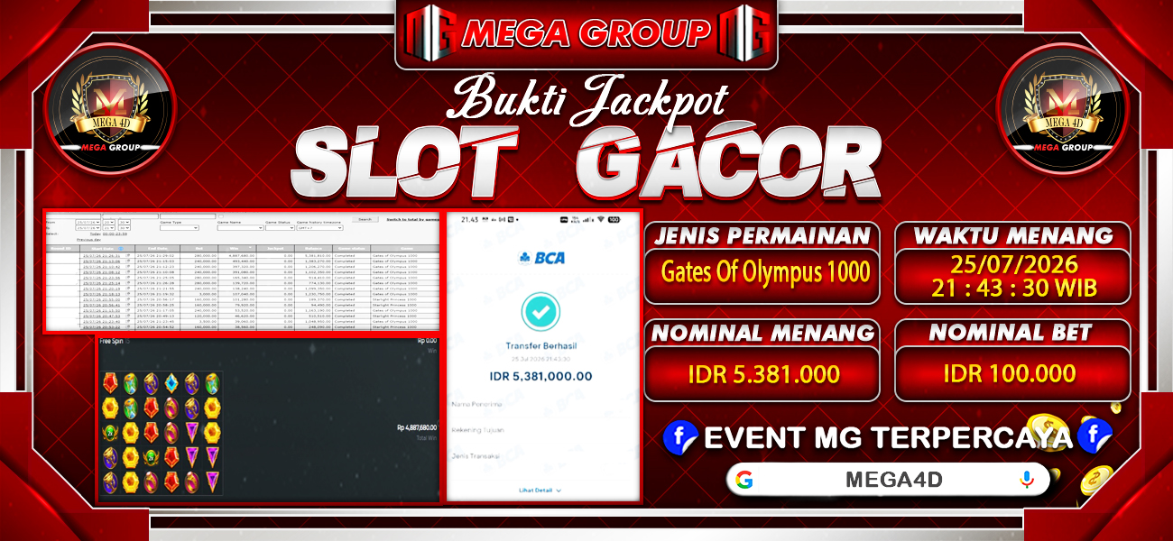 Bukti JP situs Mega4D hari Sabtu, 25 Juli 2026